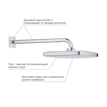 Верхний душ Grohe Tempesta 250 Cube 26682 000 (26682000) хром 